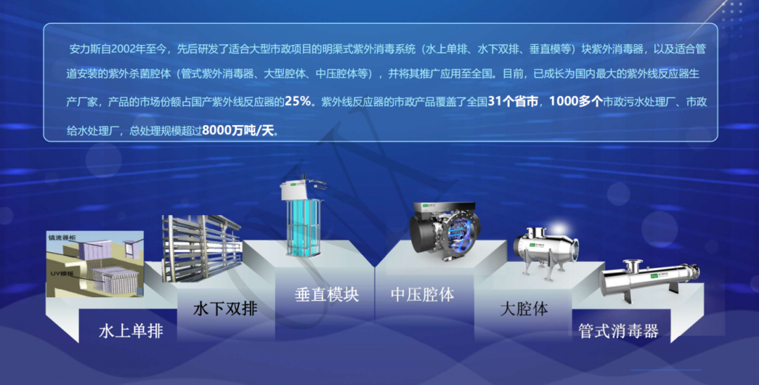 去除 NDMA的工藝創(chuàng)新及工程實踐（二）05.png