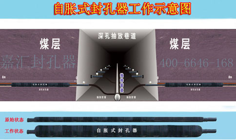 成功案例的增加就是對嘉匯封孔器的肯定