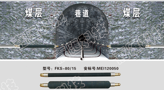 封孔器，煤層注水封孔器的使用方法